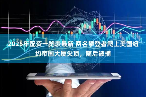 2025年配资一览表最新 两名攀登者爬上美国纽约帝国大厦尖顶，随后被捕